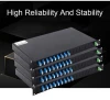 Optical multiplexer mux / demux 2ch / 4ch / 8ch cwdm mux module rack mount single fiber 1270-1610nm