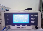 Portable Thermiva RF Vaginal Rejuvenation Beauty Equipment