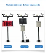 Professional meteorological station environment monitoring industrial wireless weather station with outdoor sensor