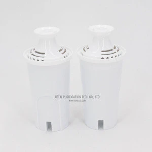 Replacement Water Filter compatible with Brit* Standard Pitcher water filter