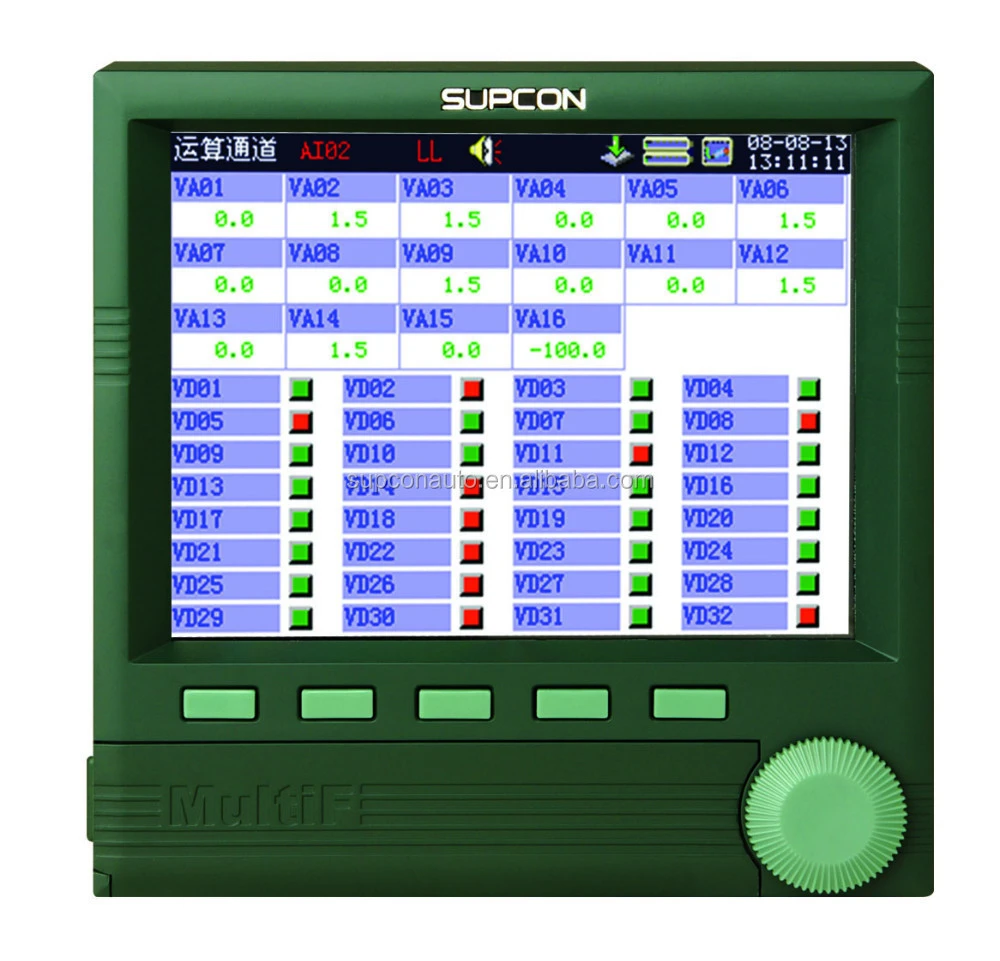 Smart Multi-Channel Ethernet interface color display process indicator paperless recorder for temperature recorder