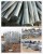 Import Spiral Screw Helical Pile Anchor Hot Galvanized Earth Ground Screw for solar system mount from China