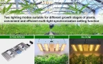 Unique 270W LED Plant Grow Light hydroponic UV IR full spectrum 1000W high pressure sodium lamp for vegetables Flowers 277V