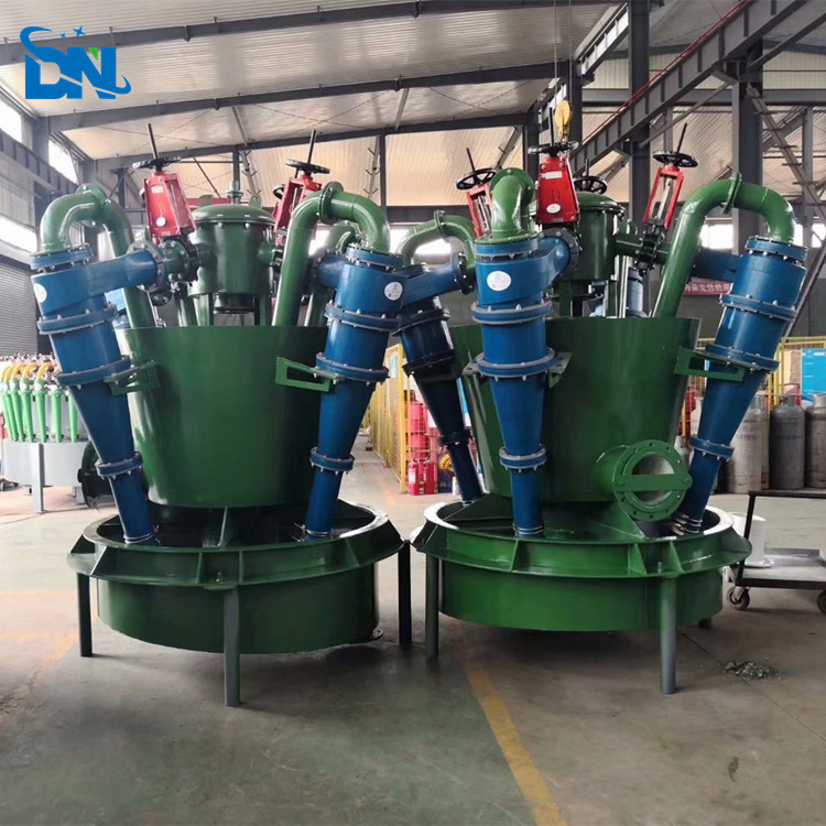 Buy Water Cyclone Separator De-sanding Equipment Hydrocyclone from ...