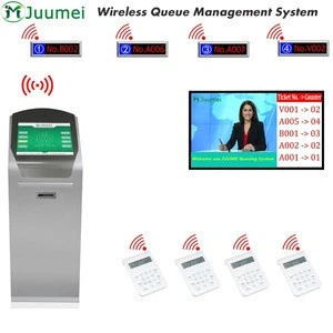 Wireless Queue management Restaurant Guest Coaster Pager System