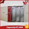 YFDF-57600 commercial large single stage chicken fully automatic egg incubator