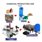 Automatic Compressed Coal Briquette Equipment Coconut Shell Sawdust Bbq Charcoal Round Briquette Making Machine