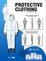 PROTECTIVE CLOTHING