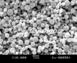 500nm Copper powder for MLCC/ink electronic paste