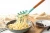 Import 11Pcs Silicone Kitchen Utensils With Wooden Handle Silicone Green Kitchen Utensils turqouise cooking sets from China