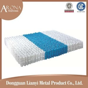 2019 hot sale 7 zone pocket coil /customized mattress spring