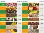 80-160 kg/h stainless steel peanut coconut oil making machine,soybean corn  palm oil processing machine