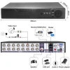 8/32CH 4MP 1080P TVI CVI AHD IP CVBS DVR 4MN HD CCTV 5 in 1 AHD DVR