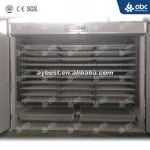 BEST price sale incubators egg hatching machine automatic chicken egg incubator