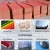 Import Building materials ASA plastic pvc roof tile/synthetic resin roof tile from China