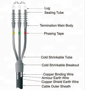 cold shrinkable cable joint kits cold shrink tubing 10kv cold shrink cable terminal