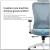 Import Commercial Sillas Espera Oficina Modern Swivel High Back Office Mesh Chair With Headrest from China