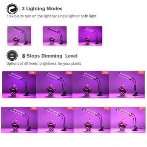 Desktop LED Grow Light with Metal Clip, Indoor Plant18 Watt Full Spectrum Grow Lamp