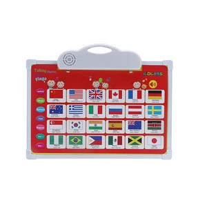 Educational wholesale learning and drawing electronic board with knowing characters