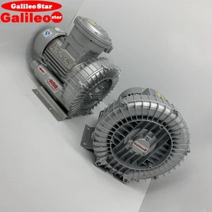 GalileoStar6 radial fan blower pillow filling blower