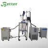 Glass Jacketed Laboratory Reactors for Heating and Cooling