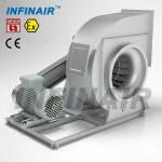 High quality industrial SWSI centrifugal fan