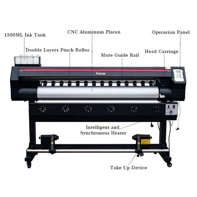 high quality Locor 1.8m wide format printing shop machine 6ft/71inch ft vinyl graph plotter and cutter price