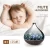 Import Home air condition appliances humidifiers 400ml Ultrasonic Aromatherapy Essential Oil Aroma Diffuser from China