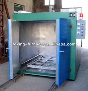 industrial equipment,normalizing furnace,metallurgy equipment furnace