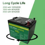 Lithium Ion Deep Cycle 72v 48v 24v 12v 100ah 280ah 300ah 400ah Solar System Battery 200ah Lifepo4 Battery Pack
