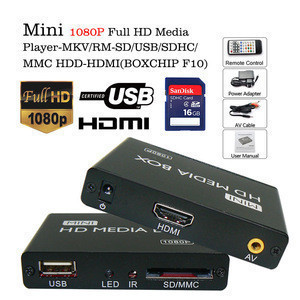 ASHATA Media Player HDMI 1080P HD Mini HDMI Multimedia Player Tragbar HDMI Medienspieler mit Fernbedienung,Unterstützung für SD/MMC-Karte,U-Disk,Mobile Festplatte EU Schwarz 