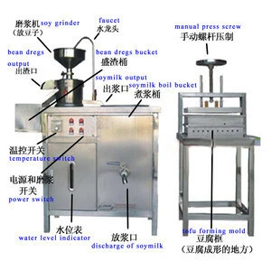 Neweek Hot selling practical automatic colorful commercial Soy milk tofu making machine