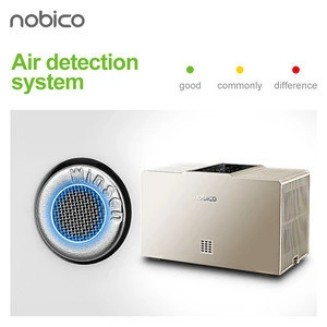 Nobico new design heavy duty dual-core two fans filters efficient hepa table desktop air purifier