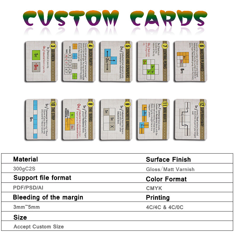 Custom Risk Boards Buy Oem Risk Board Games Customized Intellectual Board Game Intelligent ...