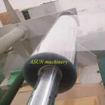 PP PS HIPS ABS plastic sheet extruder/production line