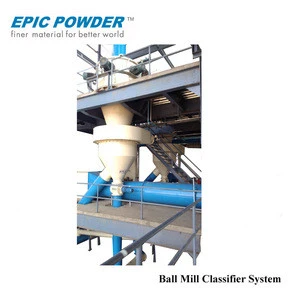 Reliable High Efficiency Calcium Carbonate Powder Plant Limestone Mill