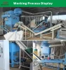 Shinho High Purity Scrap Copper Wire Cable Granulated Recycling Machine Automatic Wet&Dry Copper Wire Recycling Production Line