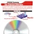 Import Single packing 4.7G Blank Three-Colour Printing Blank DVD Rom Disk from China