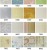 Import SINO Wholesale Glossy Self Adhesive PVC Wallpaper from China