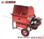 Import Small Farm Grain Thresher Machine / Wheat Rice Thresher / Grain Sheller from China
