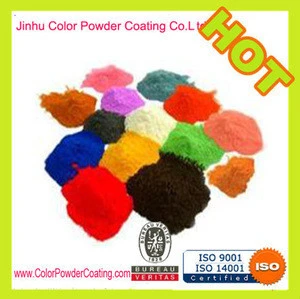 supplier for SGS powder coating paint