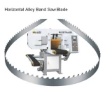 TCT Carbide Alloy wood cutting Band Saw Blade on Horizontal wood band saw  machine