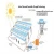 Import thermal solar energy from China