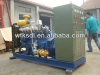 Weifang Ricardo Natural gas CNG generator