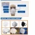 Import Full-automatic KN95 non-woven disposable medical  fabric mask face mask making machine from China