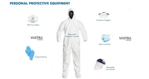 Disposable Personal Protections Suits