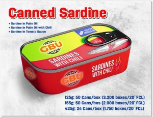 Canned Sardine 125gr