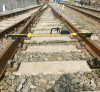 Portable Digital Track Gauge Railway Measuring Tools Gauge Ruler