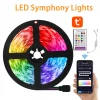 10M App Controlled Music Lamp Smart WiFi Flexible 5050 SMD RGB Waterproof RGB Led Strip Lights With 24keys Remote