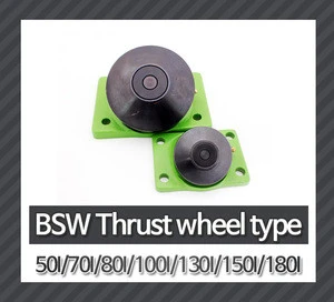 Ball Transfer  Ball Caster  Ball Roller BSW  Thrust wheel type BSW-50I BSW-70I BSW-80I BSW-100I BSW-130I BSW-150I BSW-180I